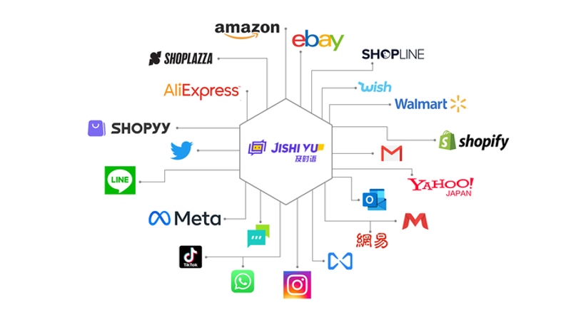 SEO站群软件：优化网站如搭积木}